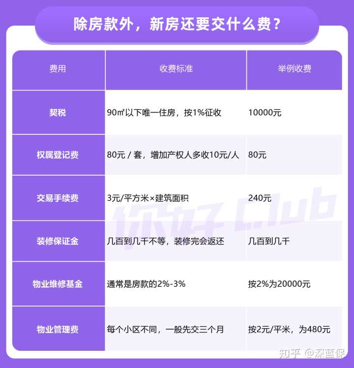 楼房手枪户型破解方法_楼房好户型_品字形楼房哪个户型好