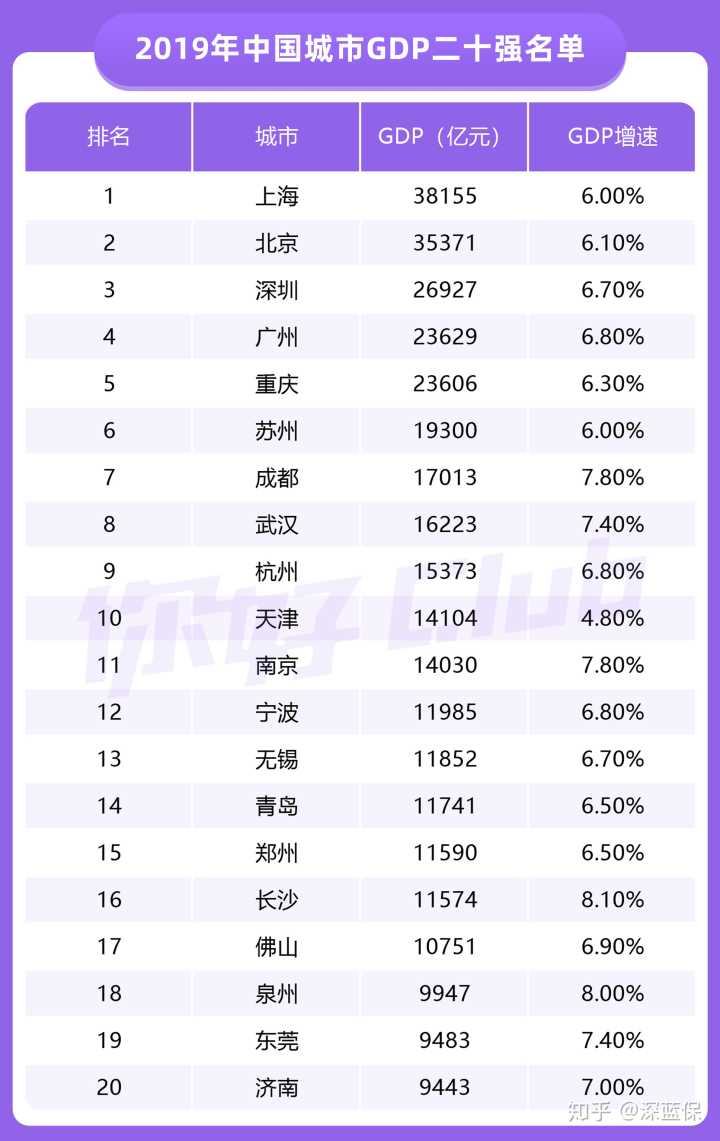 品字形楼房哪个户型好_楼房好户型_楼房手枪户型破解方法