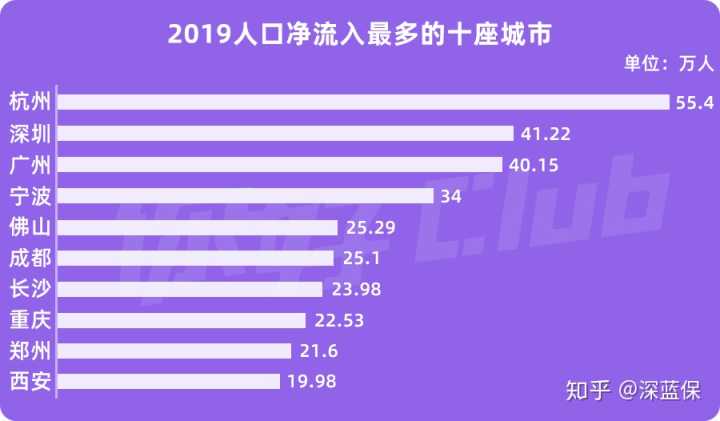 楼房好户型_楼房手枪户型破解方法_品字形楼房哪个户型好