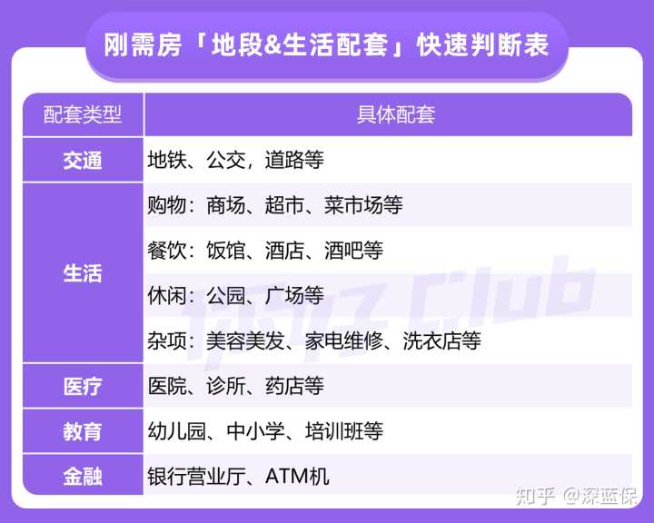 品字形楼房哪个户型好_楼房手枪户型破解方法_楼房好户型