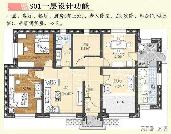 农村4间2层两套楼房户型图_楼房风水最好户型图_7层的楼房3层5哪层好