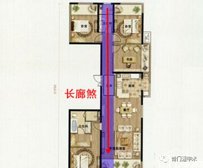 田字形户型风水_凹字形房子风水_品字形楼盘风水