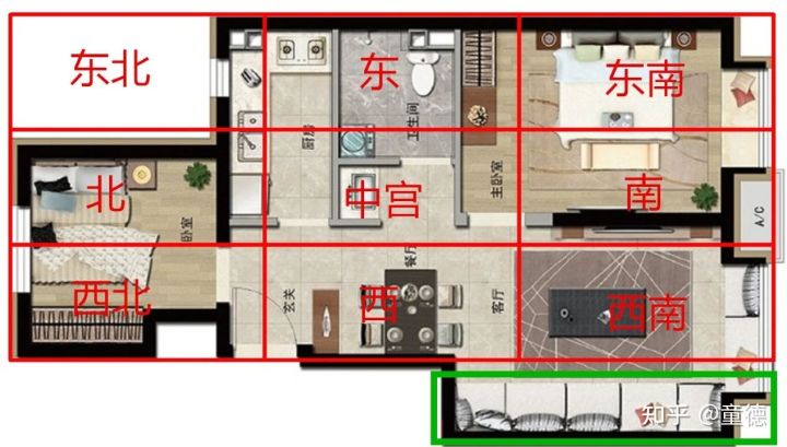 田字形户型风水_品字形楼盘风水_凹字形房子风水