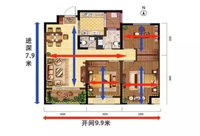 130平米房子算大户型还是小户型_房子的户型风水_户型风水最好的房子图