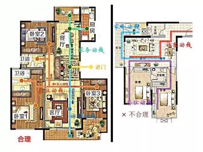 130平米房子算大户型还是小户型_房子的户型风水_户型风水最好的房子图