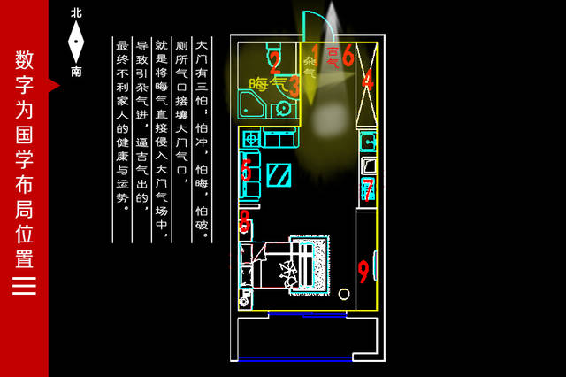 4户型风水好的户型图_户型风水分析_z字户型风水