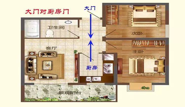 厨房在西北方向风水化解_开放式厨房风水化解_厨房风水大忌是东北角如何化解