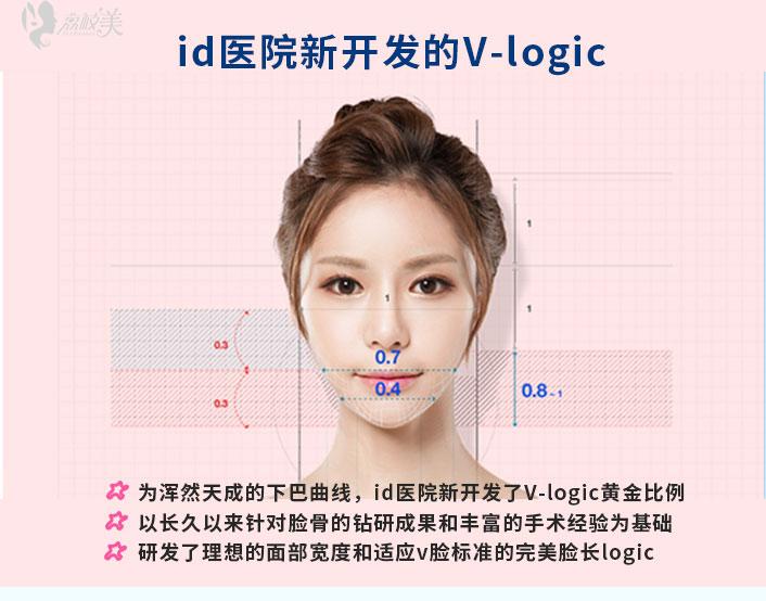 男人眼睛凹陷面相图解_中正凹陷女人面相图解_眉头上方凹陷面相图解