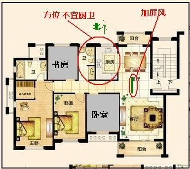 户型风水案例_4户型风水好的户型图_户型风水图解