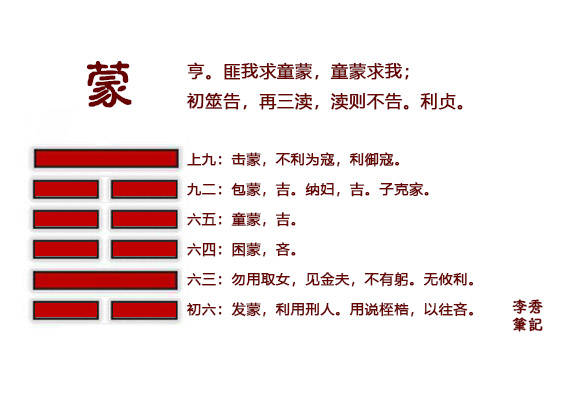 六冲卦变六冲卦求财_巽卦第六爻变卦小畜卦_六爻预测考试六冲卦