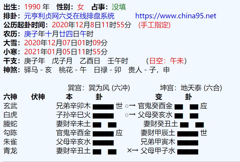 六爻预测考试六冲卦_六冲卦变六冲卦求财_巽卦第六爻变卦小畜卦