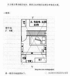 阳宅风水布局的五大要点