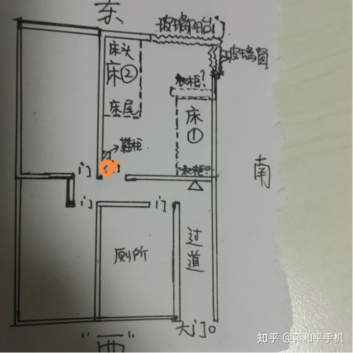 卧室植物风水摆放_卧室梳妆台摆放风水_卧室床的摆放风水注意事项