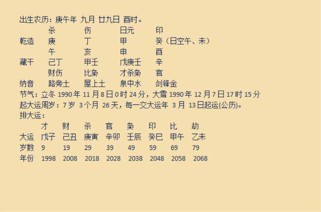 八字大运详细讲解_八字预测讲解_谁的八字讲解视频好