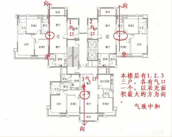 家居风水门坐向_家居镜子风水_家居八宅风水