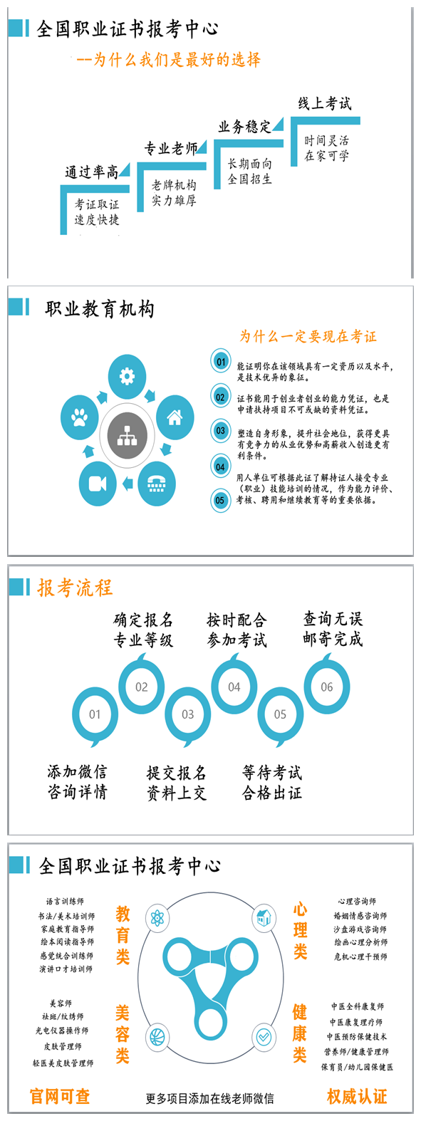 紫微斗数预测师版 非本专业哪里能考高级紫薇斗术预测师证2022【信息头条】