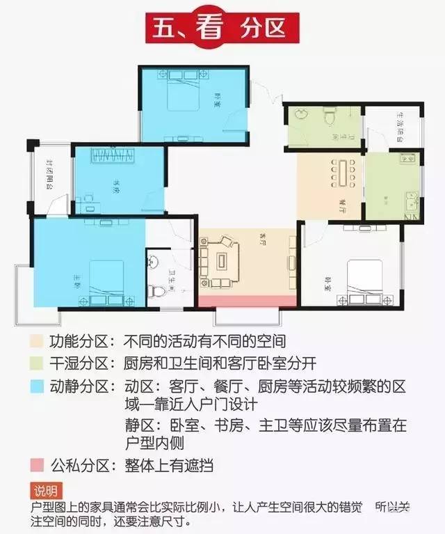 楼房户型图_楼房三室两厅好户型图_点板结合楼房户型图