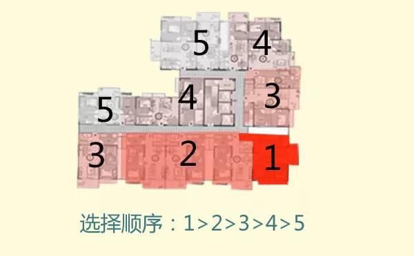 点板结合楼房户型图_楼房户型图_楼房三室两厅好户型图