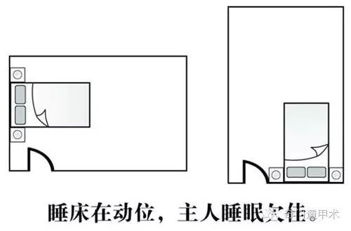 客厅风水财位位置图_客厅财位在哪个位置_坐北朝南鱼缸客厅位置风水图