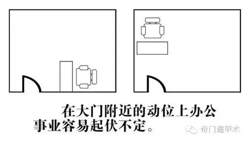 客厅财位在哪个位置_客厅风水财位位置图_坐北朝南鱼缸客厅位置风水图