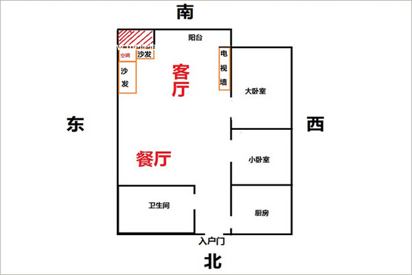 客厅家居摆设风水_风水客厅财位图解_家居客厅财位风水图