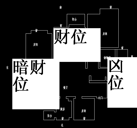 客厅风水财位怎么确定_家居客厅财位风水图_风水 客厅 家居