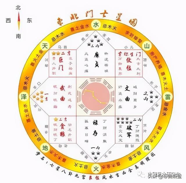 百联华府4号楼房户型图_缺东北角的房子户型图_楼房户型缺角图