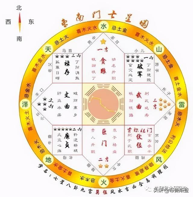 缺东北角的房子户型图_楼房户型缺角图_百联华府4号楼房户型图