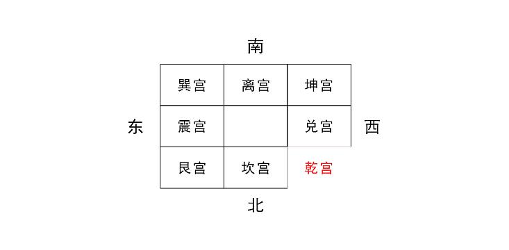 缺东北角的房子户型图_百联华府4号楼房户型图_楼房户型缺角图