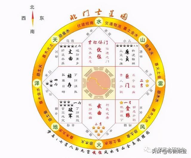 百联华府4号楼房户型图_楼房户型缺角图_缺东北角的房子户型图