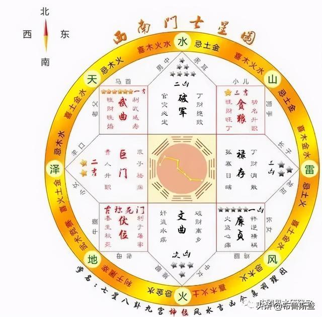 楼房户型缺角图_缺东北角的房子户型图_百联华府4号楼房户型图