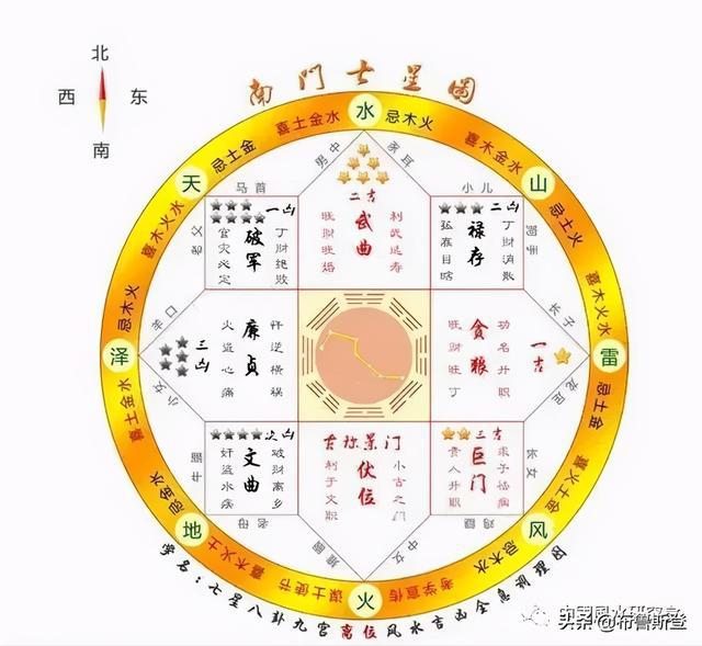 缺东北角的房子户型图_百联华府4号楼房户型图_楼房户型缺角图