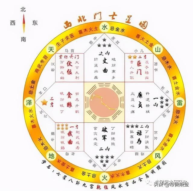 百联华府4号楼房户型图_缺东北角的房子户型图_楼房户型缺角图