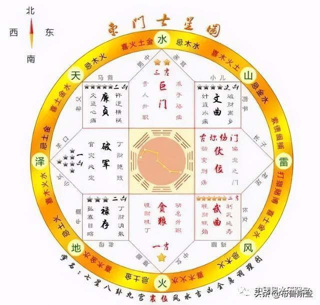 楼房户型缺角图_百联华府4号楼房户型图_缺东北角的房子户型图