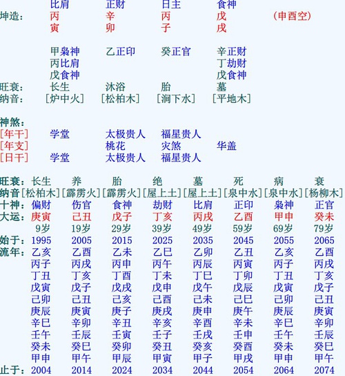 八字枭神运_舍命人八字喜火行火运_八字预测国运