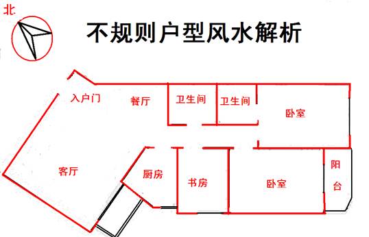 什么是风水好的户型_户型风水格局好的户型图_好风水房子户型图片