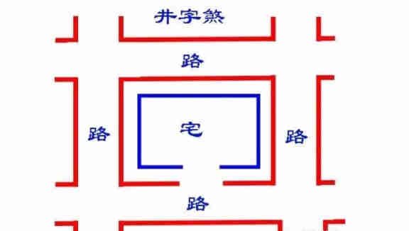 什么是风水好的户型_好风水房子户型图片_户型风水格局好的户型图