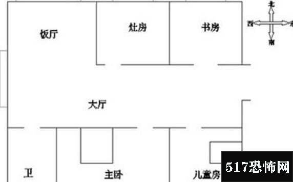 风水学上最完美的户型