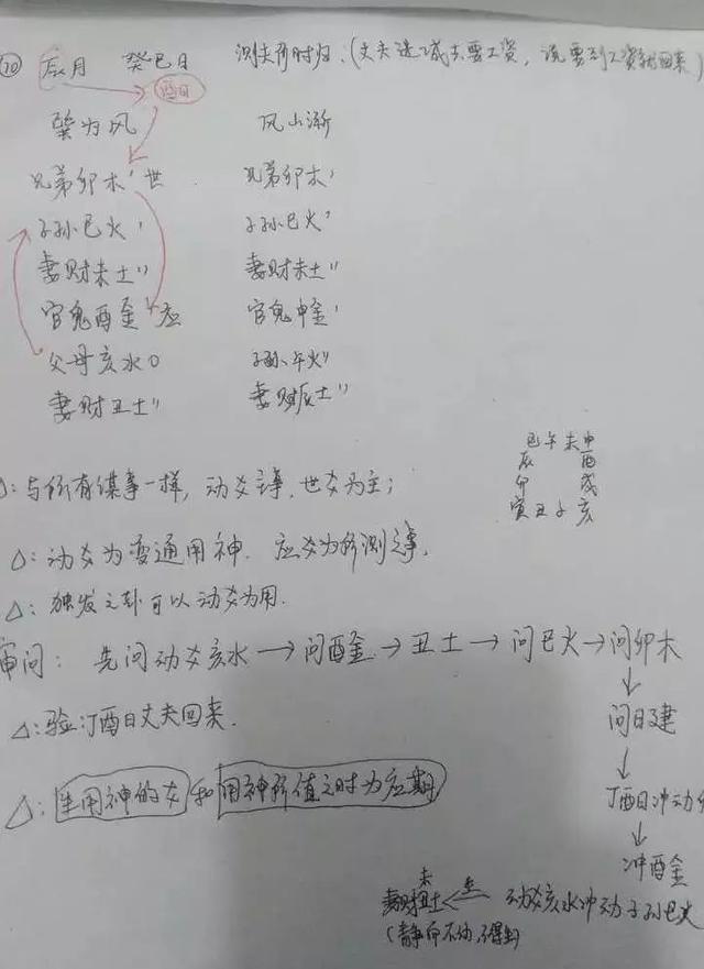 盲派八字预测在线排盘