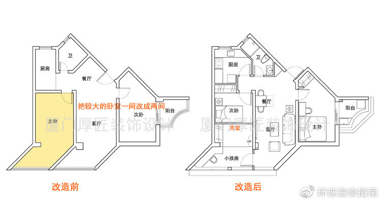 小户型无窗餐厅改卧室_卧室放什么植物好风水_把餐厅改成卧室在风水上好不好