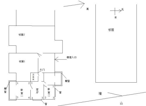 客厅八方的八卦风水布局 9个客厅招财的风水布局