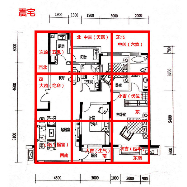 凹字型户型风水怎么样_楼盘凹风水图解_凹型自建房实景图