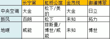 两层楼小户型楼房图片_上海小户型楼房推荐_隔层楼房装修效果图小户型