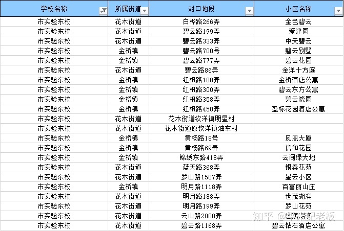 2019年小户型楼房装修风格_小户型楼房装修_上海小户型楼房推荐