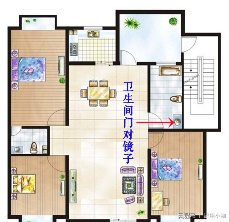 大门正对厕所门怎样化解以及玄关摆放什么东西风水好