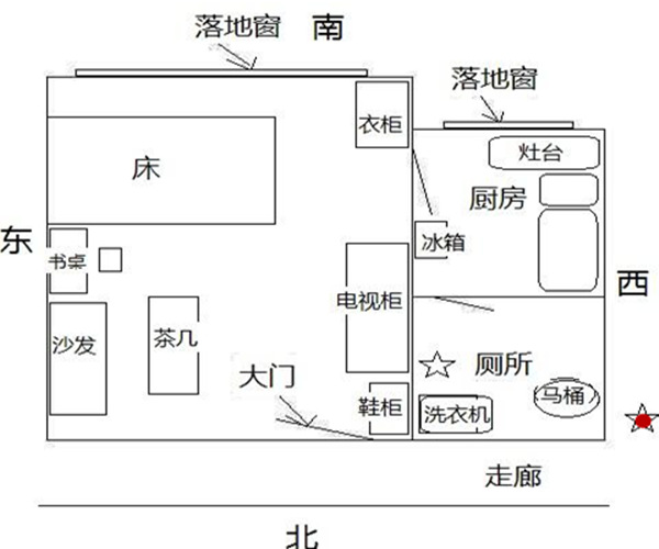 厕所在西北角的风水化解方法大全，你知道吗？