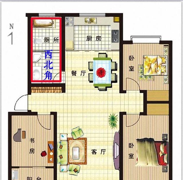 风水八卦罗盘图_卫生间风水方位八卦图_居家的方位风水图