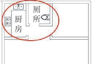 厨房厕所风水,如何调整大门向,建筑格局算