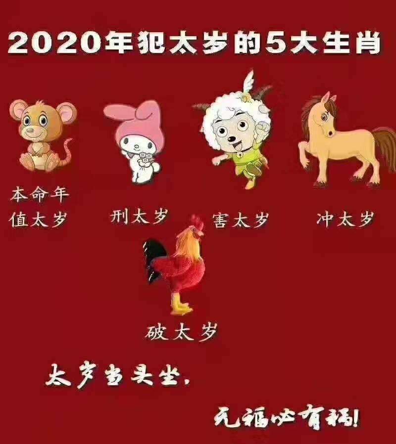 
属兔人出生具体年份是什么意思？如何破解？