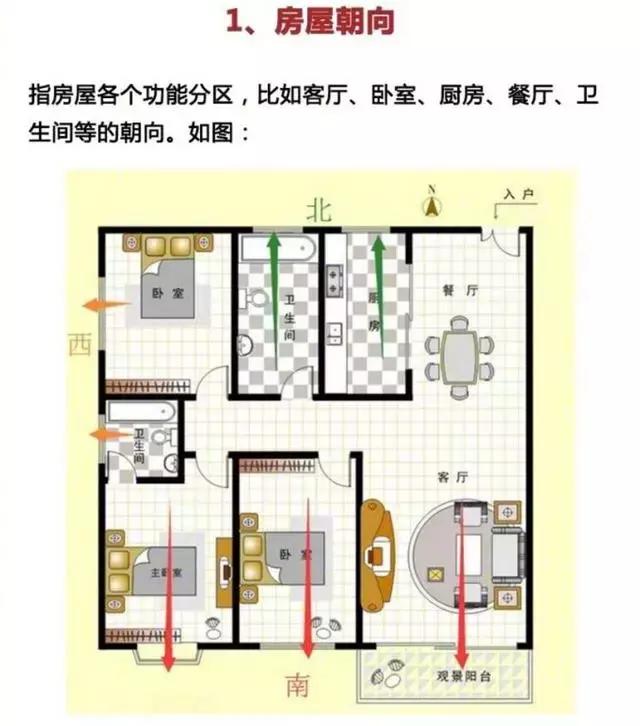 买房的人来说，户型是一个关键的考虑因素！